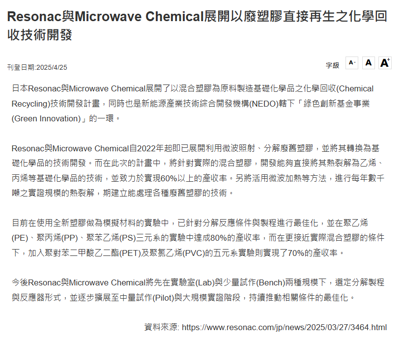 新型化學回收 微波 美林